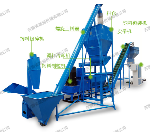 時產(chǎn)量1噸飼料顆粒生產(chǎn)線產(chǎn) 時產(chǎn)量1噸飼料顆粒生產(chǎn)線產(chǎn)